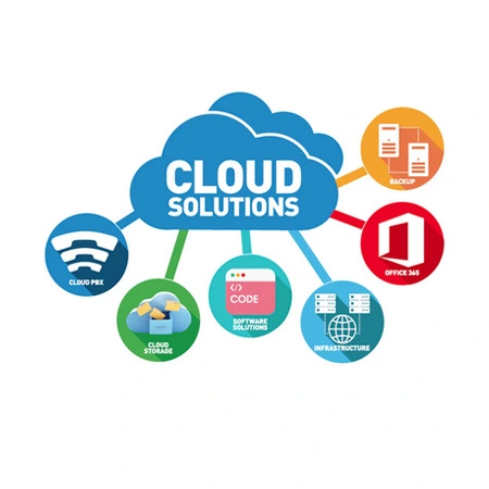 638143399587761313_Cloud Solutions.webp